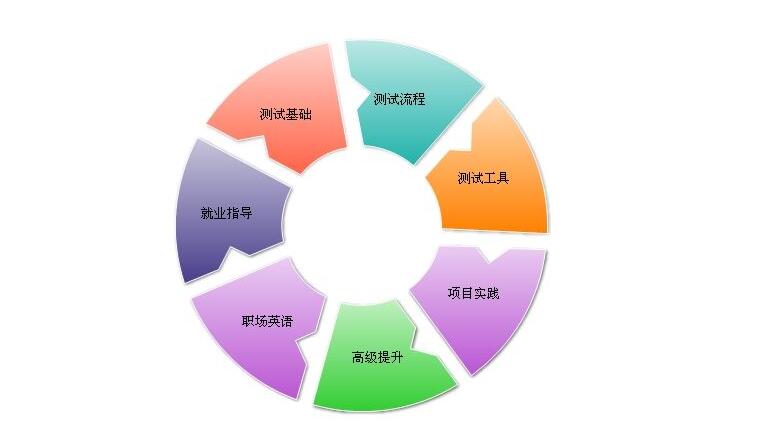 javaѵγ